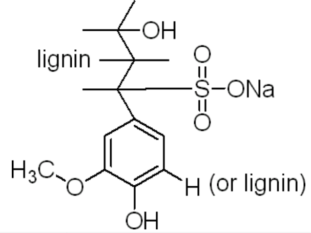 木质素磺酸钠	8061-51-6